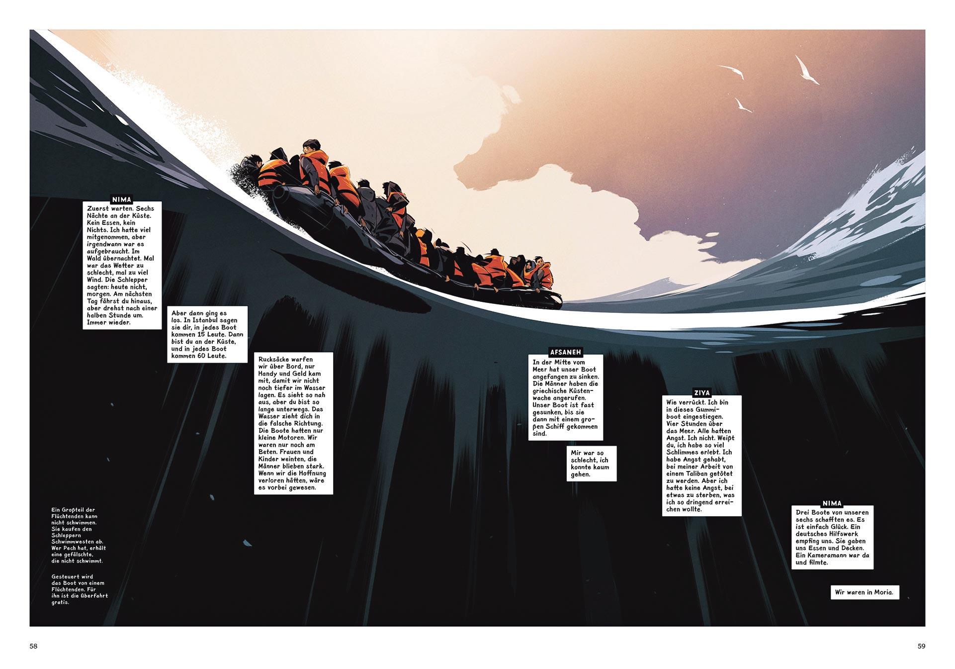 Graphic Novel «Games»